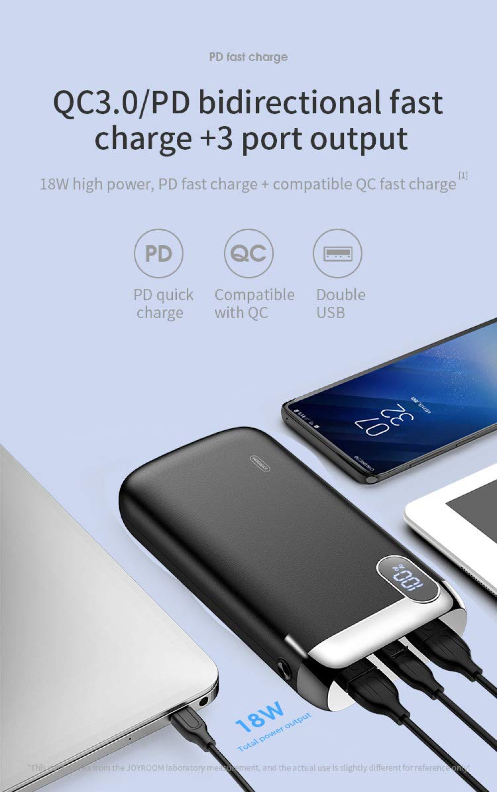Joyroom Gezhi Series Power Bank Version D-M194 PLUS PD 20000 mAh - Black
