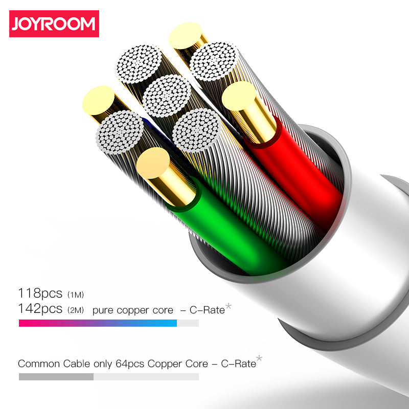 Joyroom Ben Series Lightning Data Cable JR-S113 25cm - White
